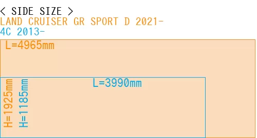 #LAND CRUISER GR SPORT D 2021- + 4C 2013-